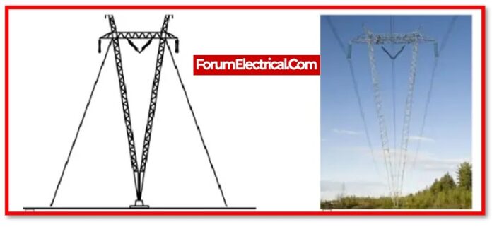 Explain In Detail About Transmission Tower And Their Parts