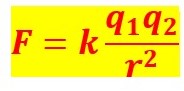 Coulomb's Law Formula