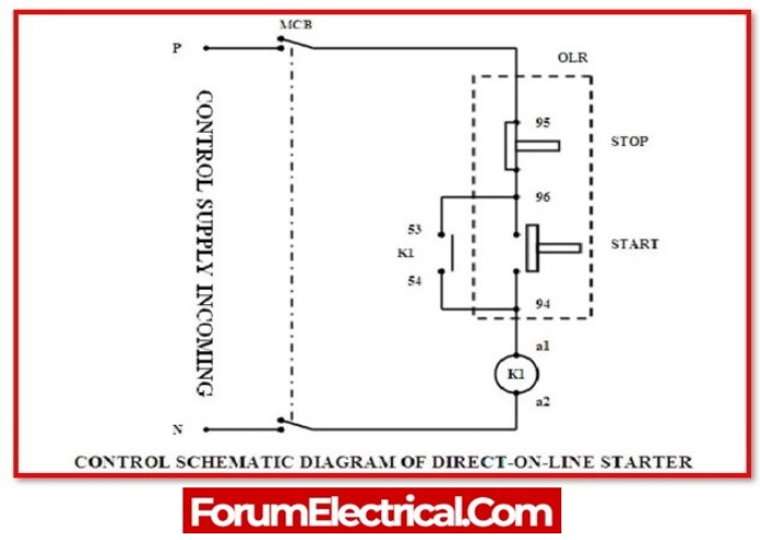 DOL Starter Control Diagram