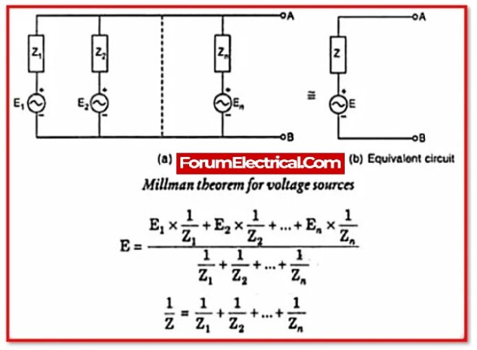 Millman's Theorem