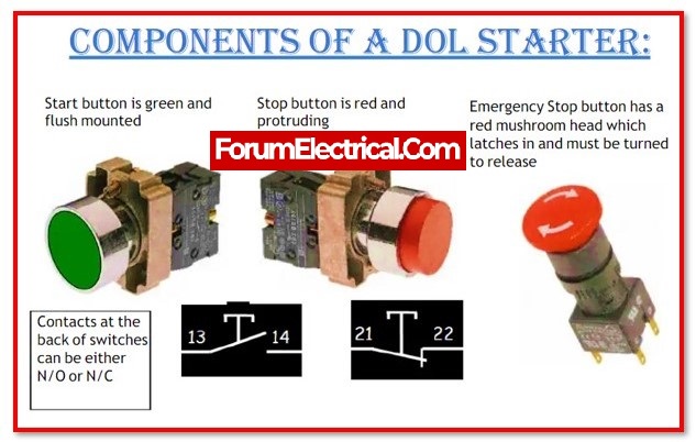 What is DOL Starter? Explain it's Working function in detail