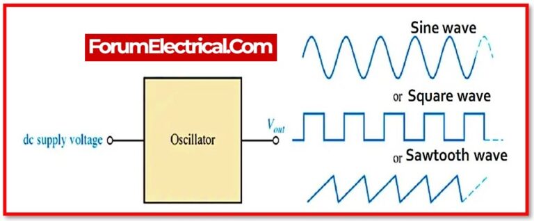 What is the function of Oscillator?