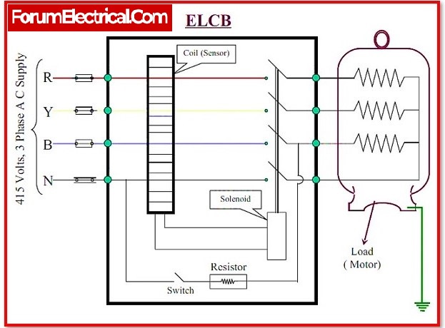 ELCB Circuit diagram