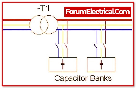 capacitor banks