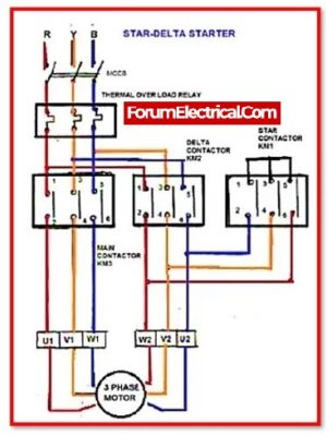 Star-Delta Starter: Working Principle, Types and their Applications