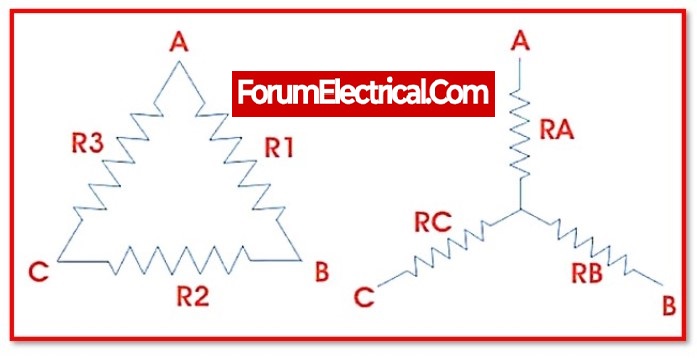 Resistances of the Star Network in terms of Delta Network Resistances