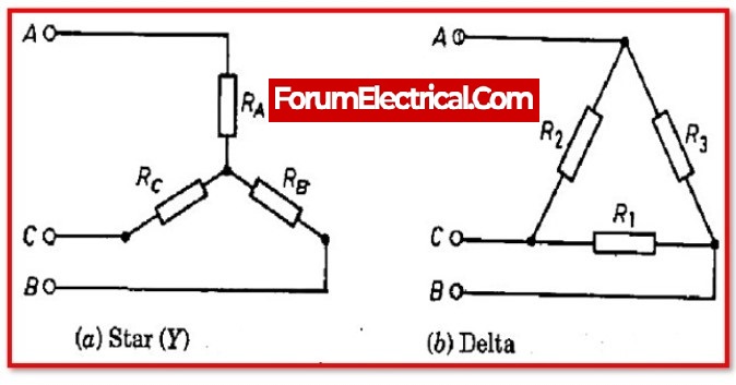 Star-Delta transformation