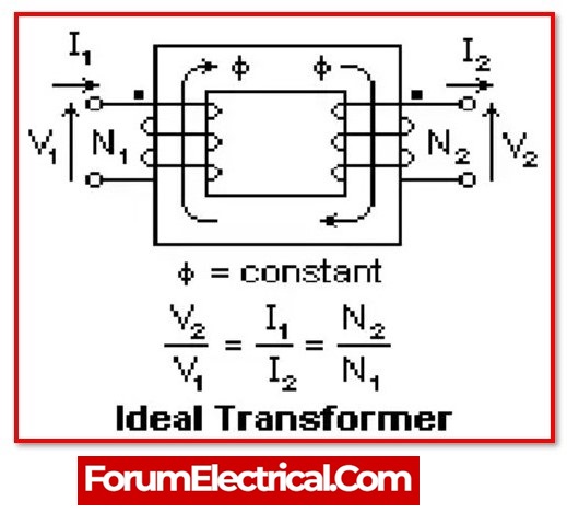  ideal transformer 1