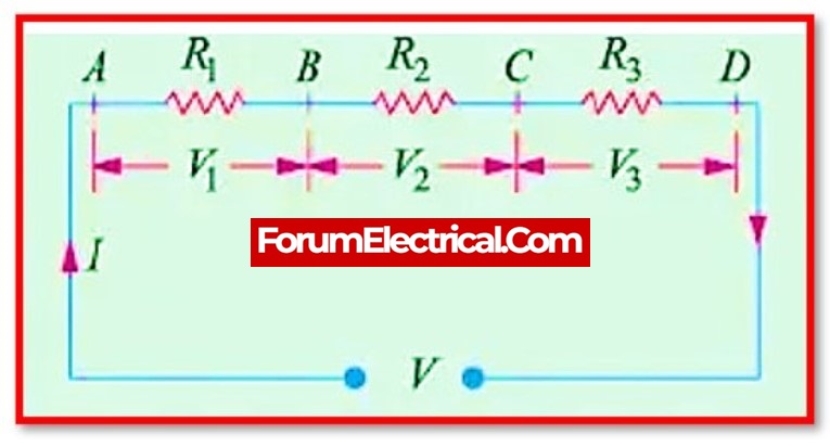 Voltage Divider Rule 1