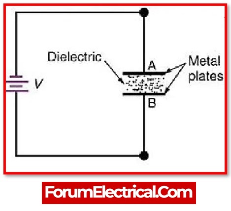Discharging capacitor
