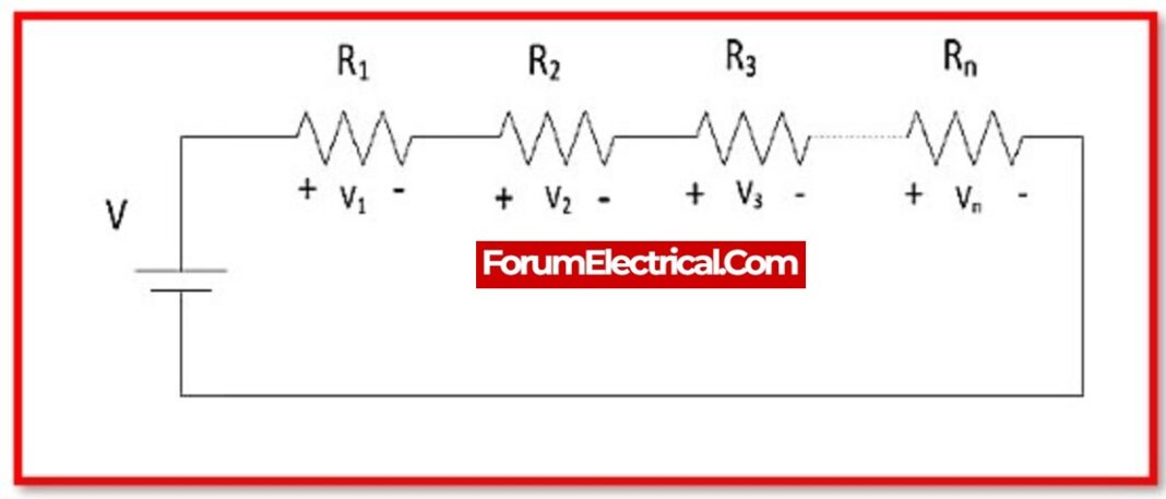 Explain in detail about the Voltage Divider Rule