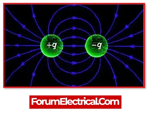 Coulomb's Law 1