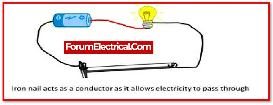 Electrical Conductor 1