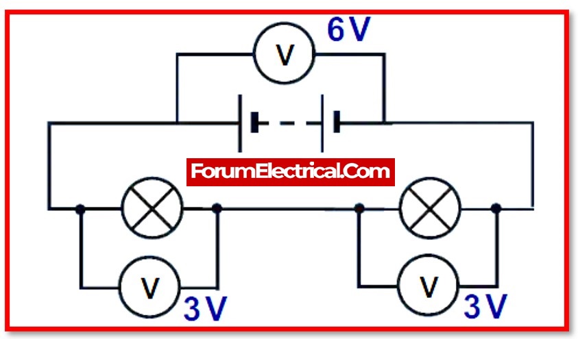 Voltage in Series Circuits
