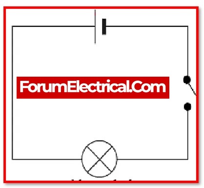 What is Rated Voltage?