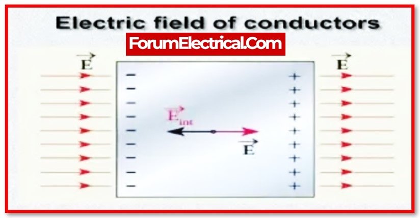 Electrical Conductor 3