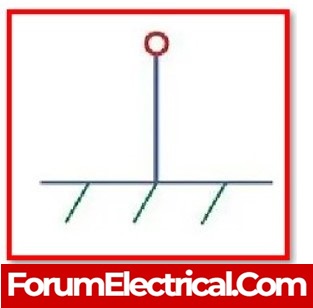 Nodal Voltage Analysis 4