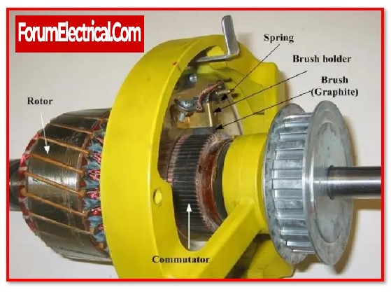 DC-Generator rotor