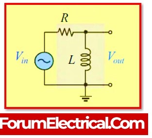 High Voltage generated in RL Circuit