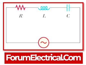Time Constant (τ) of an RLC Circuit