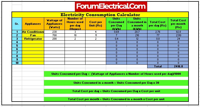 electric power consumption calculator        <h3 class=