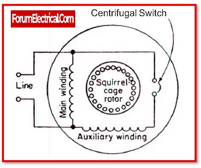 Centrifugal Switch 7