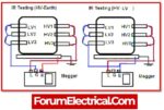 Different types of Transformer Testing