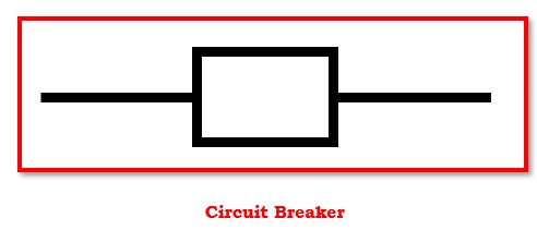 Circuit Breaker
