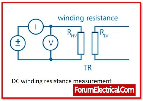 Different Types Of Transformer Testing