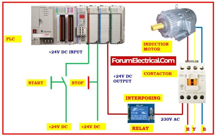 Star Delta Starter Wiring Diagram