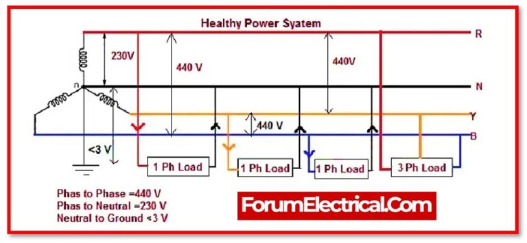 What does Floating Neutral mean? Effects & How to Test & Fix It?