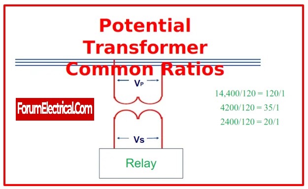 potential transformer