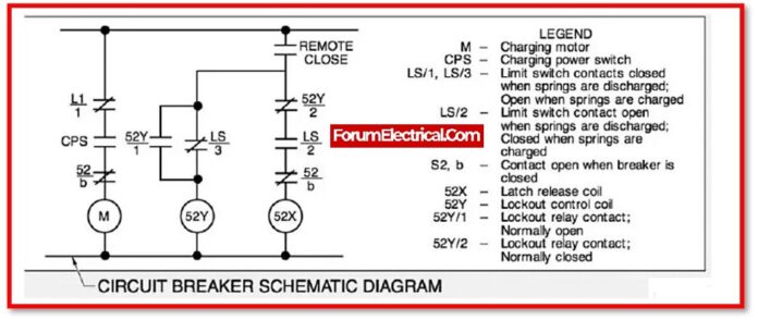 Circuit Breaker