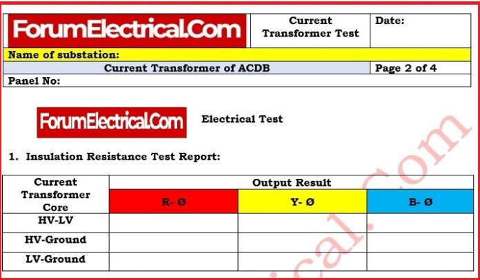 Current Transformer Testing and Validation Checklist