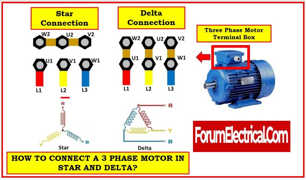 How To Connect A 3 Phase Motor In Star And Delta Connection 