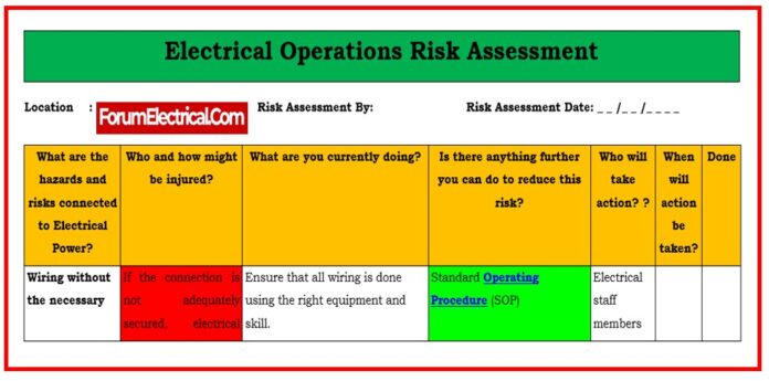 Electrical Operations Risk Assessment