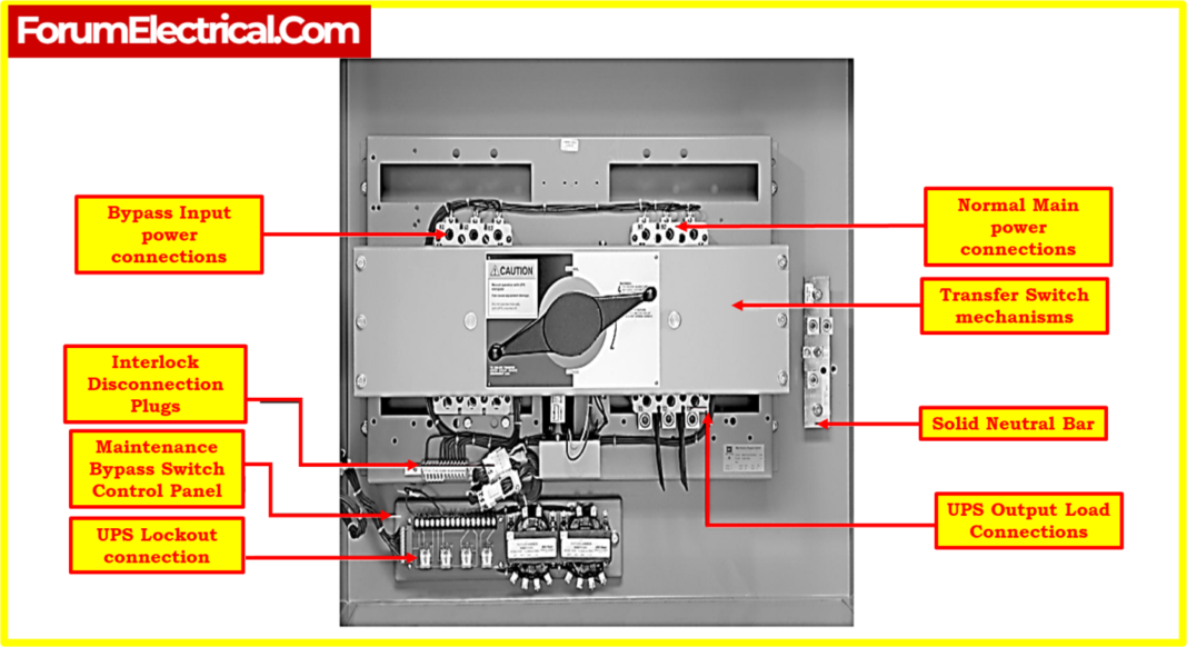 UPS System Start-Up and Commissioning: Key Elements for Success