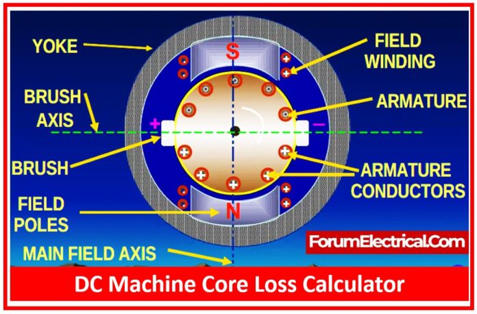 DC Machine Core Loss Calculator