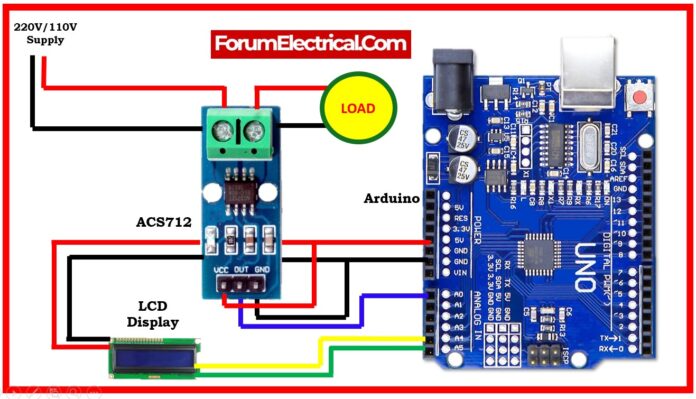 Arduino with ACS712 current sensor