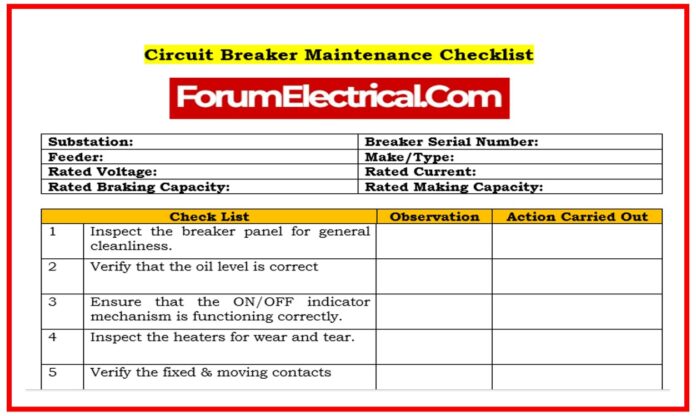 Circuit Breaker Maintenance Step-by-Step Procedure & Checklist