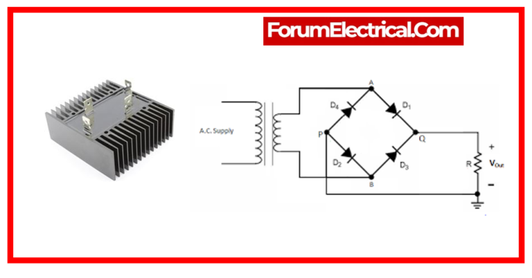 Substation Rectifier GSM based Substation Monitoring and Control System