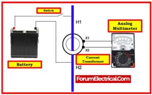 Current Transformer Bell Ringer Testing Current Transformer Testing Procedure