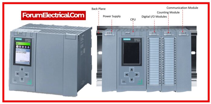 10 Steps to design a PLC System