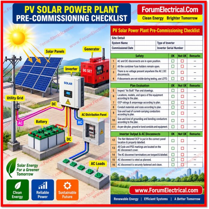 Checklist for Pre-Commissioning Solar Power Plant