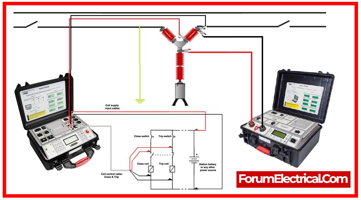 Circuit Breaker Testing - Simplified Techniques