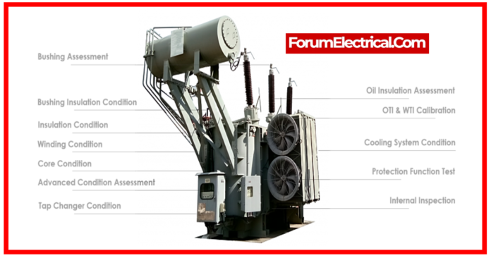 Power Distribution Unit Testing Energizing Reliability: Testing and Commissioning Guidelines for Power ...