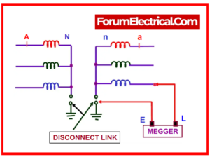 Potential Transformer (PT) Testing Procedure