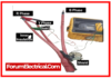 Describe the purpose and method of Cable Testing
