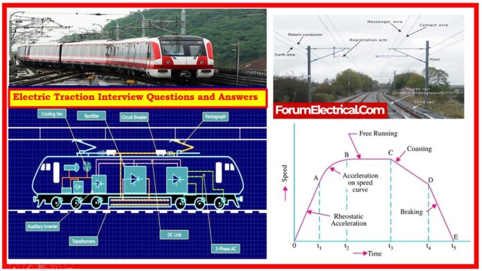Electric Traction Interview Questions and Answers