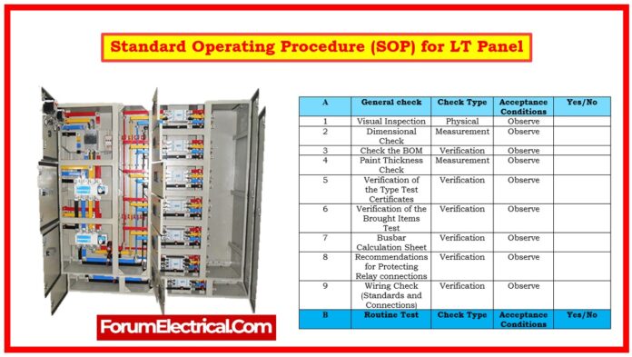 Standard Operating Procedure (SOP) for LT Panel